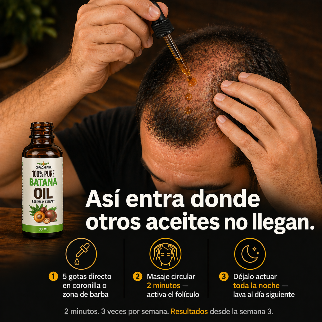 Activa el Crecimiento en 3 Semanas