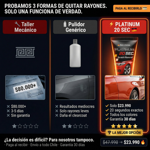 Producto
